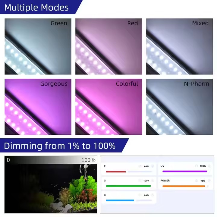 WEEK AQUA Sシリーズ RGB+UV フルスペクトル - Aquarium Fish App のレビューと価格