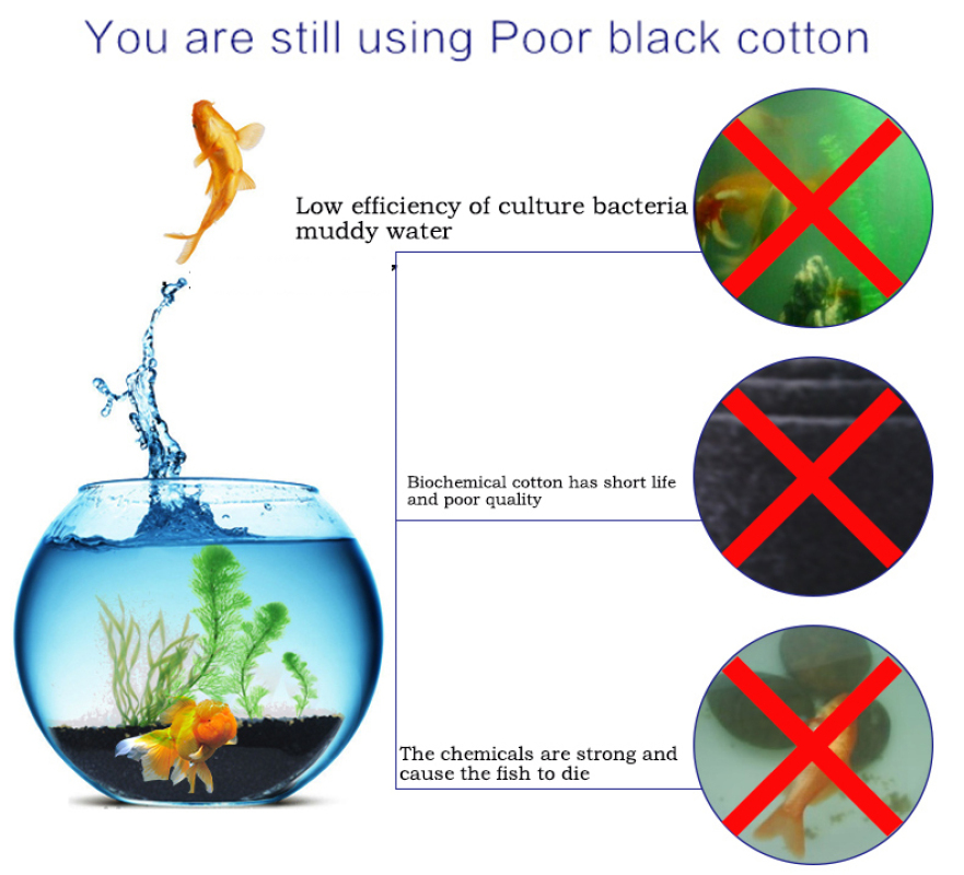 水族館生化学綿フィルター水槽池泡スポンジフィルター黒 15  - Aquarium Fish Black のレビューと価格