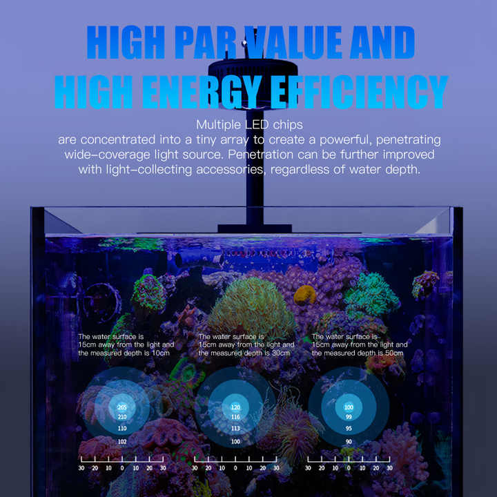 100WフルスペクトルWiFiアプリ6色チャンネルLED海水 - Aquarium Fish App のレビューと価格