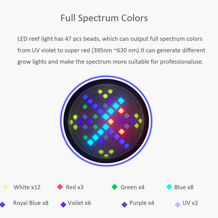 100WフルスペクトルWiFiアプリ6色チャンネルLED海水 - Aquarium Fish App のレビューと価格