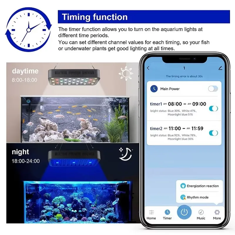 WiFiアプリ制御 サンゴ礁165w調光可能 3チャンネル5 - Aquarium Fish App のレビューと価格
