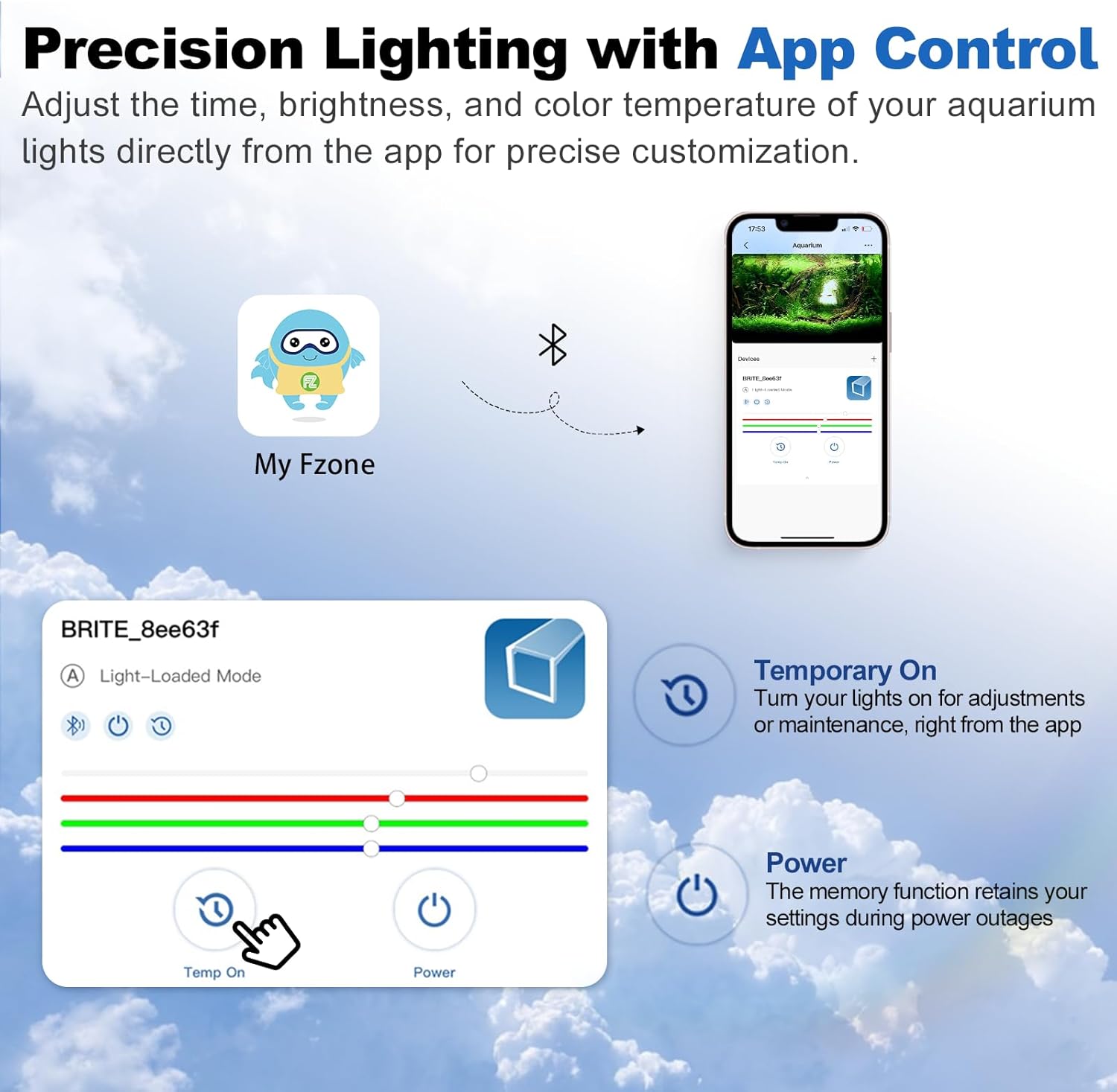 FZONE 水槽用ライト、植物用 72W LED 水槽ライト - Aquarium Fish App のレビューと価格