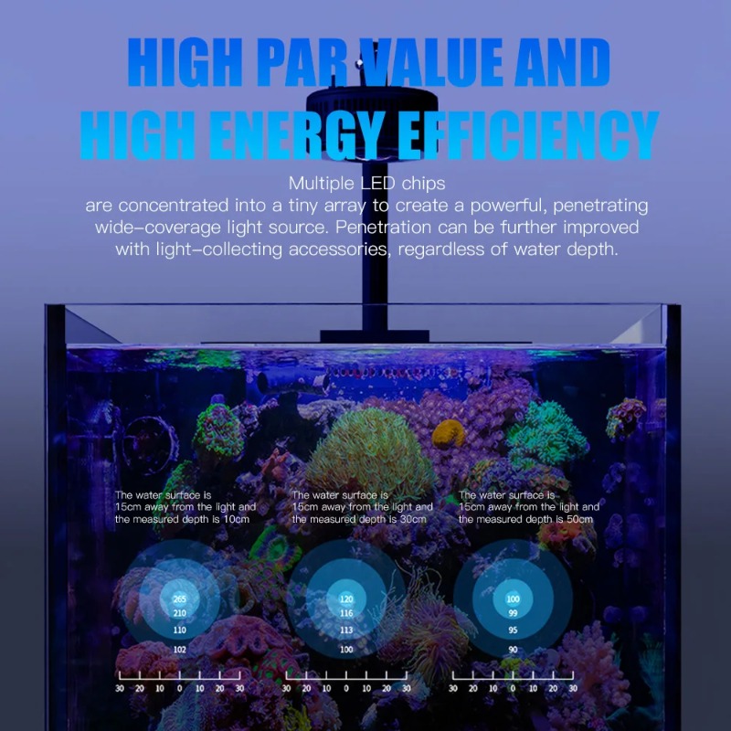AAAA7S III フルスペクトルWiFiアプリ制御マルチ - Aquarium Fish App のレビューと価格